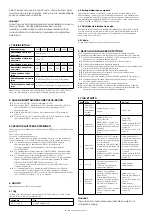 Preview for 21 page of AJ 31065 Operating Instructions Manual