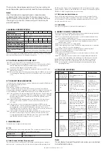 Preview for 69 page of AJ 31065 Operating Instructions Manual