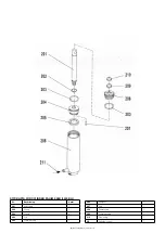 Предварительный просмотр 10 страницы AJ 31088 Operating Instructions Manual