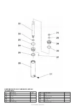 Preview for 22 page of AJ 31088 Operating Instructions Manual