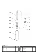 Preview for 24 page of AJ 31088 Operating Instructions Manual