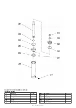 Preview for 36 page of AJ 31088 Operating Instructions Manual