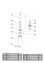 Preview for 80 page of AJ 31088 Operating Instructions Manual