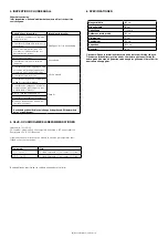 Preview for 4 page of AJ 31090 Operating Instructions Manual