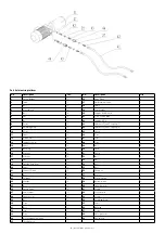 Предварительный просмотр 128 страницы AJ 31114 Operating Instructions Manual