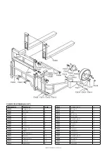 Предварительный просмотр 7 страницы AJ 31229 Operating Instructions Manual