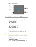 Предварительный просмотр 11 страницы AJA Video Systems Inc IPR-10G-HDMI Installation And Operation Manual