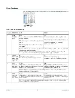 Предварительный просмотр 5 страницы AJA 3GM Installation & Operation Manual