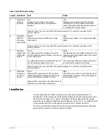 Preview for 6 page of AJA 3GM Installation & Operation Manual