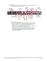 Preview for 10 page of AJA BNDI-3G16-R0 Installation And Operation Manual