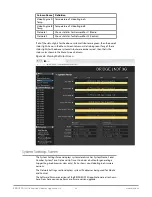 Preview for 48 page of AJA BNDI-3G16-R0 Installation And Operation Manual