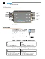 Preview for 4 page of AJA D5D User Manual