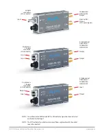 Preview for 7 page of AJA FiDO 12G Series Installation And Operation Manual