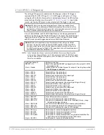 Preview for 58 page of AJA FS-HDR Installation And Operation Manual