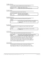 Preview for 106 page of AJA FS-HDR Installation And Operation Manual