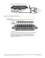 Preview for 129 page of AJA FS-HDR Installation And Operation Manual