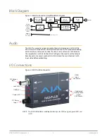 Предварительный просмотр 5 страницы AJA HA5-Plus Installation And Operation Manual