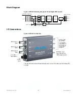 Предварительный просмотр 5 страницы AJA HD10A-Plus Installation & Operation Manual