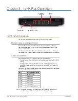 Предварительный просмотр 12 страницы AJA Io 4K Plus Installation And Operation Manual