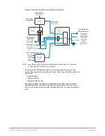 Предварительный просмотр 20 страницы AJA Io 4K Plus Installation And Operation Manual