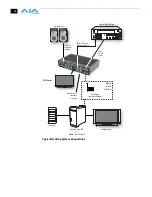 Preview for 22 page of AJA Io Express Installation And Operation Manual