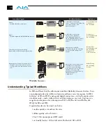 Preview for 28 page of AJA io hd Installation And Operation Manual