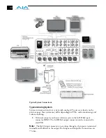 Предварительный просмотр 42 страницы AJA io hd Installation And Operation Manual