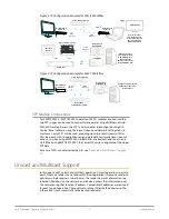 Предварительный просмотр 17 страницы AJA Io IP Installation And Operation Manual