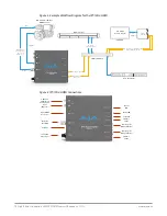 Preview for 12 page of AJA IPR-10G2-HDMI Installation And Operation Manual