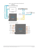 Preview for 13 page of AJA IPR-10G2-HDMI Installation And Operation Manual