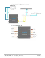 Preview for 14 page of AJA IPR-10G2-HDMI Installation And Operation Manual