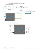 Preview for 15 page of AJA IPR-10G2-HDMI Installation And Operation Manual