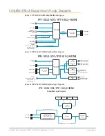 Preview for 16 page of AJA IPR-10G2-HDMI Installation And Operation Manual