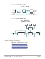 Preview for 17 page of AJA IPR-10G2-HDMI Installation And Operation Manual