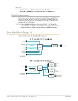 Предварительный просмотр 7 страницы AJA IPR-1G-HDMI Installation And Operation Manual