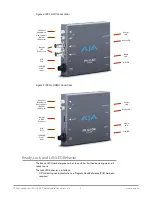 Предварительный просмотр 9 страницы AJA IPR-1G-HDMI Installation And Operation Manual