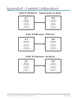 Предварительный просмотр 36 страницы AJA IPR-1G-HDMI Installation And Operation Manual