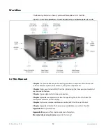 Preview for 12 page of AJA Ki PRO ULTRA Installation & Operation Manual