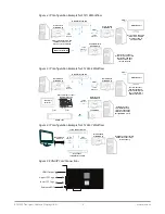 Предварительный просмотр 15 страницы AJA KONA IP Installation And Operation Manual