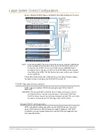 Предварительный просмотр 19 страницы AJA kumo 1604 Installation And Operation Manual