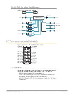 Preview for 5 page of AJA OG-3G-AMD Installation And Operation Manual