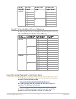 Preview for 14 page of AJA OG-3G-AMD Installation And Operation Manual