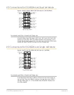 Preview for 8 page of AJA OG-3GDA Series Installation And Operation Manual