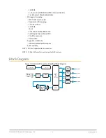 Предварительный просмотр 5 страницы AJA OG-HA5-4K Installation And Operation Manual