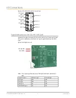 Предварительный просмотр 6 страницы AJA OG-HA5-4K Installation And Operation Manual