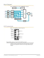 Preview for 6 page of AJA OG-Hi5-4K-Plus Installation And Operation Manual