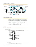 Preview for 7 page of AJA OG-ROI Series Installation And Operation Manual