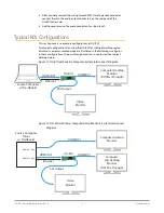 Предварительный просмотр 14 страницы AJA OG-ROI Series Installation And Operation Manual