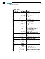 Предварительный просмотр 6 страницы AJA R20CE User Manual