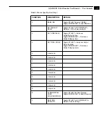 Предварительный просмотр 7 страницы AJA R20CE User Manual